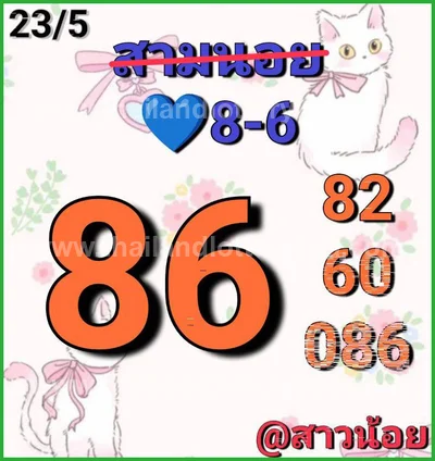 Thailand Lottery Down Winning 3d Tips Sure namber 16/6/2026