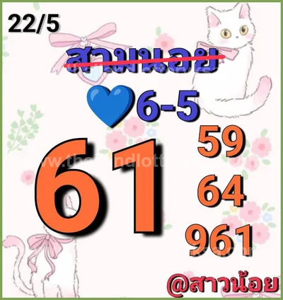 Thailand Lottery Down Winning 3d Tips Sure namber 16/6/2026