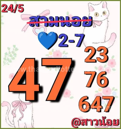 Thailand Lottery Down Winning 3d Tips Sure namber 16/6/2026