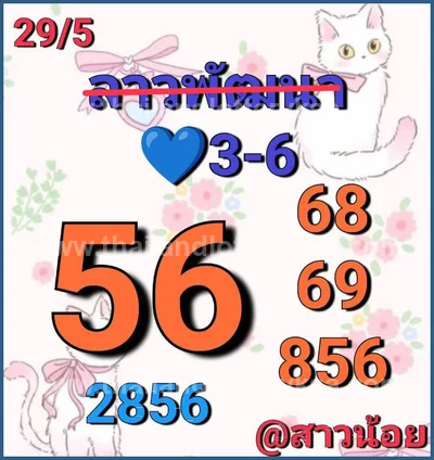 Thailand Lottery Down Winning 3d Tips Sure namber 16/6/2026