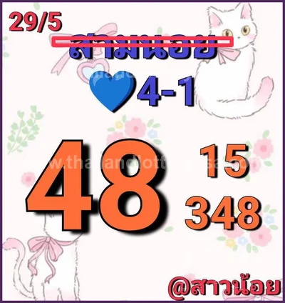 Thailand Lottery Down Winning 3d Tips Sure namber 16/6/2026