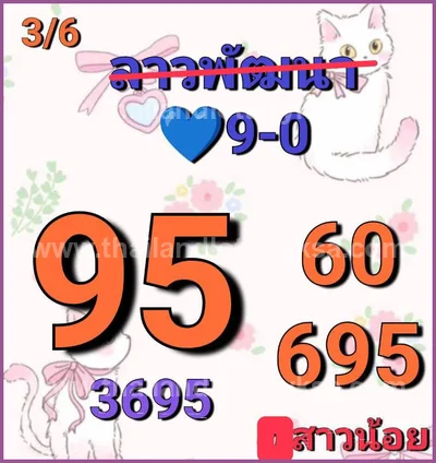 Thailand Lottery Down Winning 3d Tips Sure namber 16/6/2026