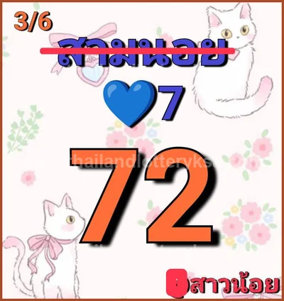 Thailand Lottery Down Winning 3d Tips Sure namber 16/6/2026