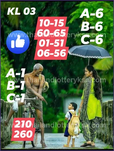 Thai Lotto Tips Direct Game VIP Result Cut Digit 16/6/2026