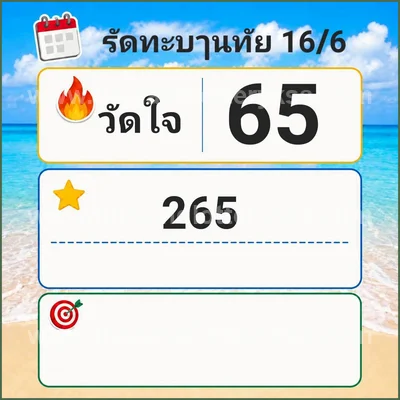 Thai Lottery 100% Sure Number Set Non-Miss HTF 16 June 2026