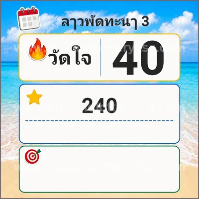 Thai Lottery 100% Sure Number Set Non-Miss HTF 16 June 2026