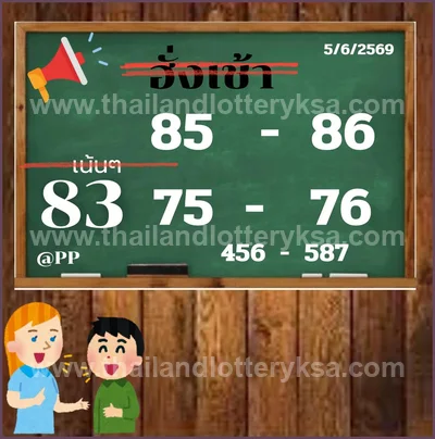 Thai Lottery Sure namber Winning Non-Miss 3Up 16 June 2026