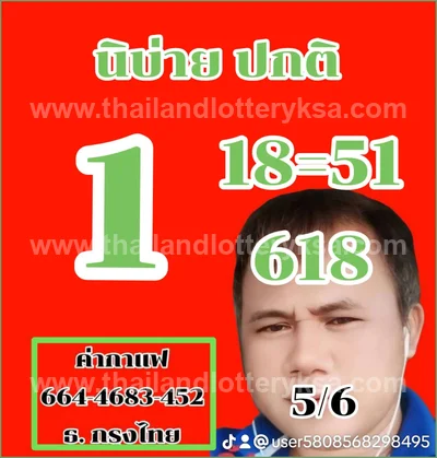 Thai Lottery Sure namber Winning Non-Miss 3Up 16 June 2026
