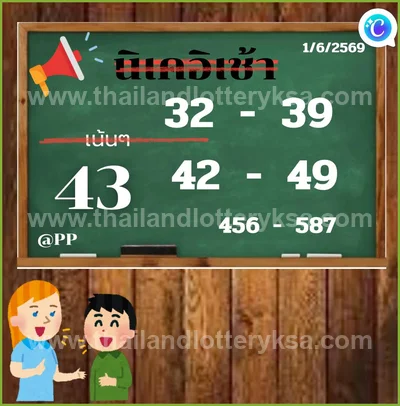 Thai Lottery Sure namber Winning Non-Miss 3Up 16 June 2026