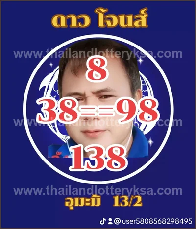 Thai Lotto Tips Winning VIP 3Up Set Non-Miss 16 June 2026