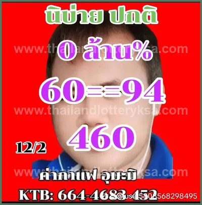 Thai Lotto Tips Winning VIP 3Up Set Non-Miss 16 June 2026