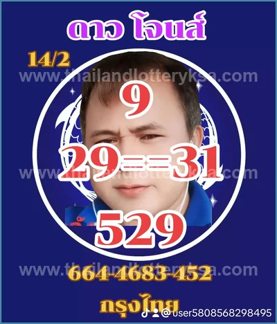 Thai Lotto Tips Winning VIP 3Up Set Non-Miss 16 June 2026