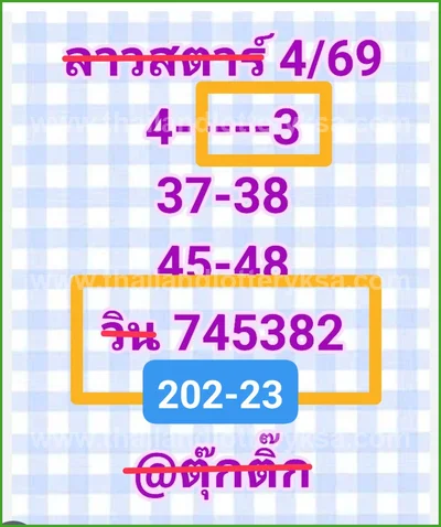 Thailand Lottery Lucky Direct 100% Sure Number HTF 16.06.26