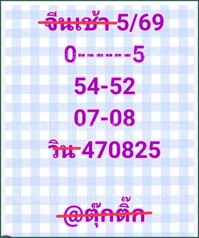 Thailand Lottery Lucky Direct 100% Sure Number HTF 16.06.26