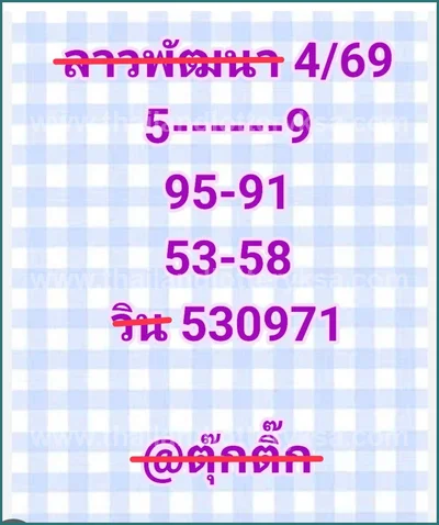 Thailand Lottery Lucky Direct 100% Sure Number HTF 16.06.26
