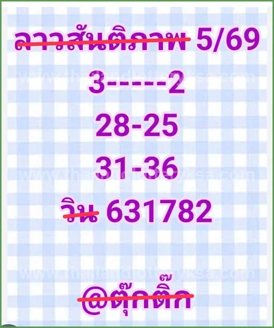Thailand Lottery Lucky Direct 100% Sure Number HTF 16.06.26