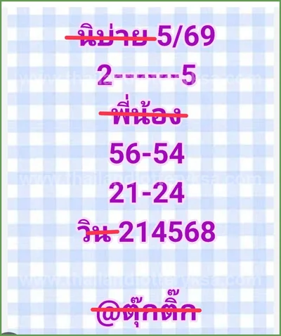 Thailand Lottery Lucky Direct 100% Sure Number HTF 16.06.26