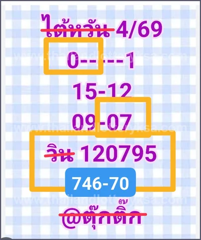 Thailand Lottery Lucky Direct 100% Sure Number HTF 16.06.26