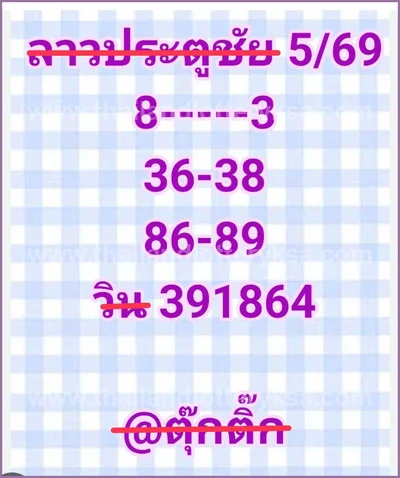 Thailand Lottery VIP 100% Sure Number Final Game 1-6-2026