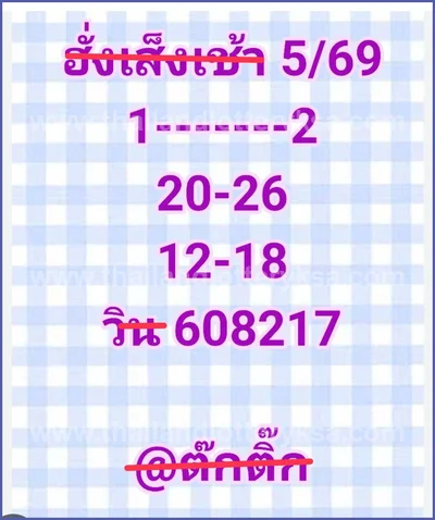 Thailand Lottery VIP 100% Sure Number Final Game 1-6-2026