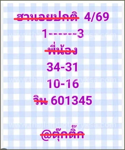Thailand Lottery VIP 100% Sure Number Final Game 1-6-2026