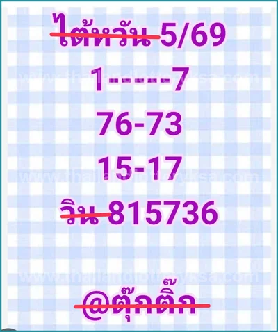 Thailand Lottery VIP 100% Sure Number Final Game 1-6-2026