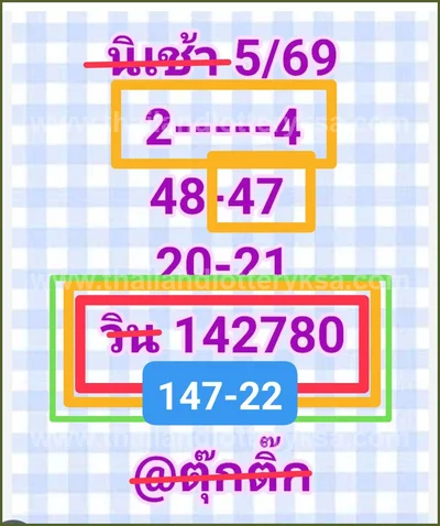 Thailand Lottery VIP 100% Sure Number Final Game 1-6-2026
