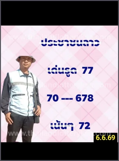 Thailand Lottery Down Winning Set Non-Miss Lucky 16/6/2026