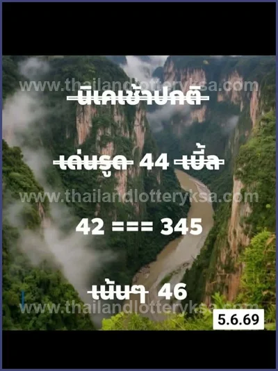 Thailand Lottery Down Winning Set Non-Miss Lucky 16/6/2026