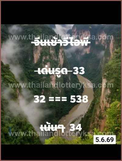 Thailand Lottery Down Direct Final Game Cut Digit 16.06.2026