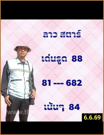Thailand Lottery Down Direct Final Game Cut Digit 16.06.2026