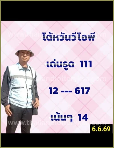 Thailand Lottery Down Direct Final Game Cut Digit 16.06.2026