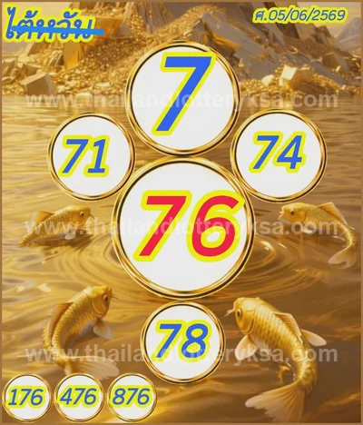 Thai Lottery 3Up Set HTF Non-Miss Tips Numbers 16.06.2026