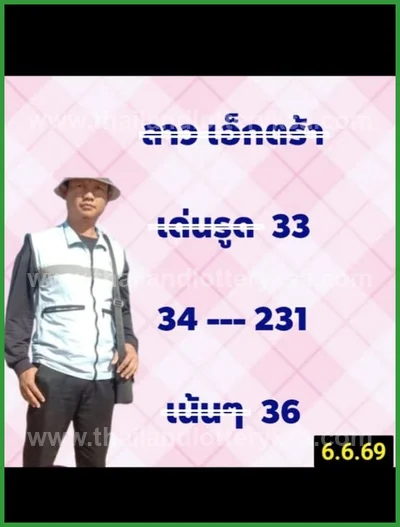 Thai Lottery 3Up Set HTF Non-Miss Tips Numbers 16.06.2026