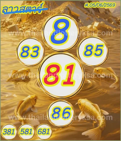 Thai Lottery 3Up Set HTF Non-Miss Tips Numbers 16.06.2026