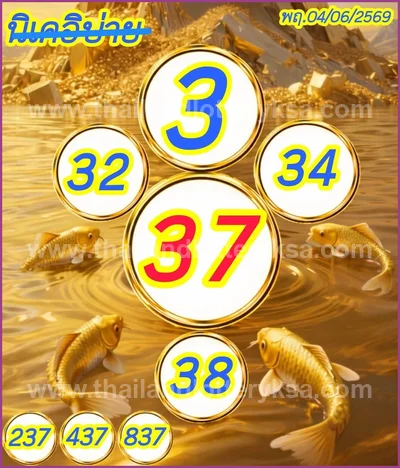 Thailand Lottery Down Paper 3d Tips Set VIP HTF 16 June 2026