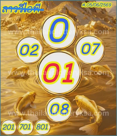 Thailand Lottery Down Paper 3d Tips Set VIP HTF 16 June 2026