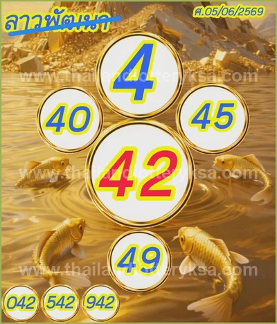 Thailand Lottery Down Paper 3d Tips Set VIP HTF 16 June 2026