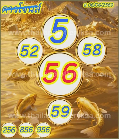 Thailand Lottery Down Paper 3d Tips Set VIP HTF 16 June 2026