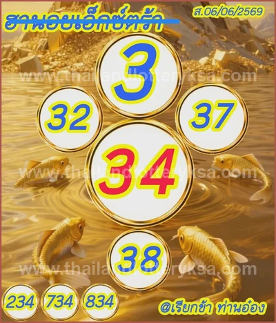 Thailand Lottery Down Paper 3d Tips Set VIP HTF 16 June 2026