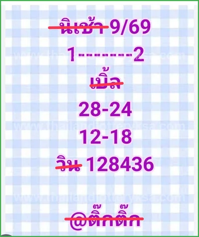 Thailand Lottery Down Set Result Touch Master 16th June 2026
