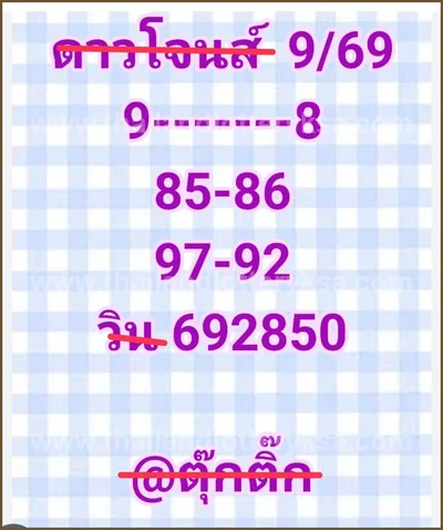 Thailand Lottery Down Set Result Touch Master 16th June 2026
