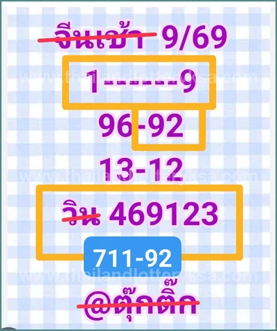 Thailand Lottery Down Set Result Touch Master 16th June 2026