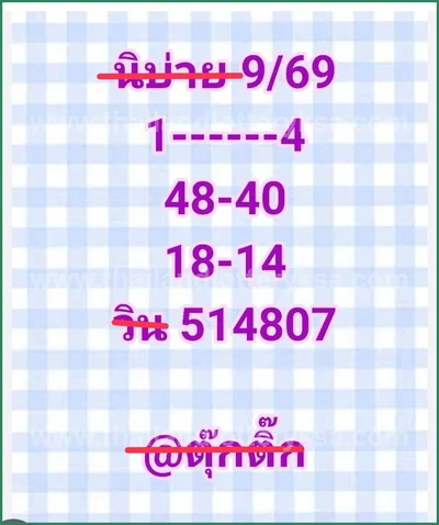 Thailand Lottery Down Set Result Touch Master 16th June 2026