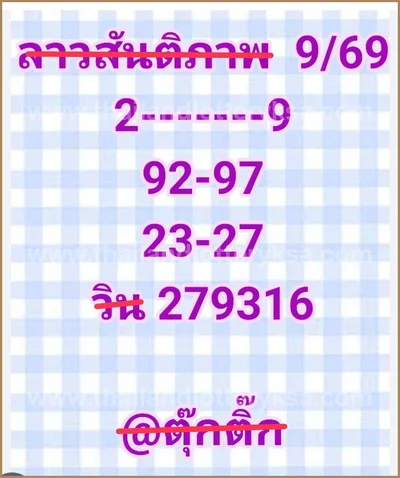 Thailand Lottery Down Set Result Touch Master 16th June 2026