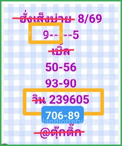 Thai Lotto Non-Miss 3d Tips Touch Formula HTF Game 1-6-2026