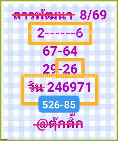 Thai Lotto Non-Miss 3d Tips Touch Formula HTF Game 1-6-2026