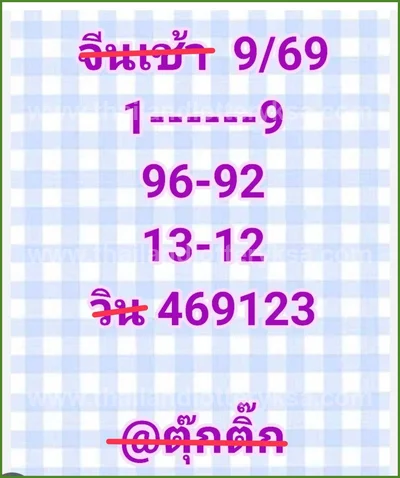 Thai Lotto Non-Miss 3d Tips Touch Formula HTF Game 1-6-2026
