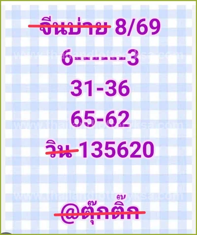 Thai Lotto Non-Miss 3d Tips Touch Formula HTF Game 1-6-2026
