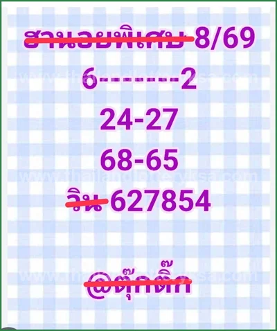 Thai Lotto Non-Miss 3d Tips Touch Formula HTF Game 1-6-2026